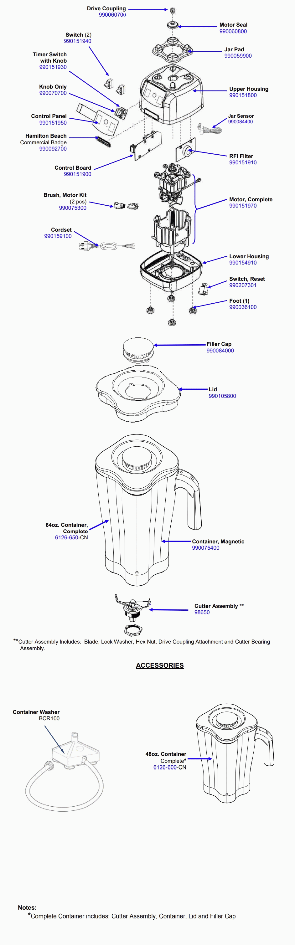 Diagram Diagram and Parts List for HBH550-CCC  Hamilton Beach Blender